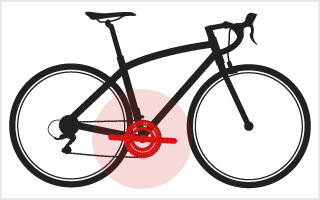 Location of Chainset on a bike